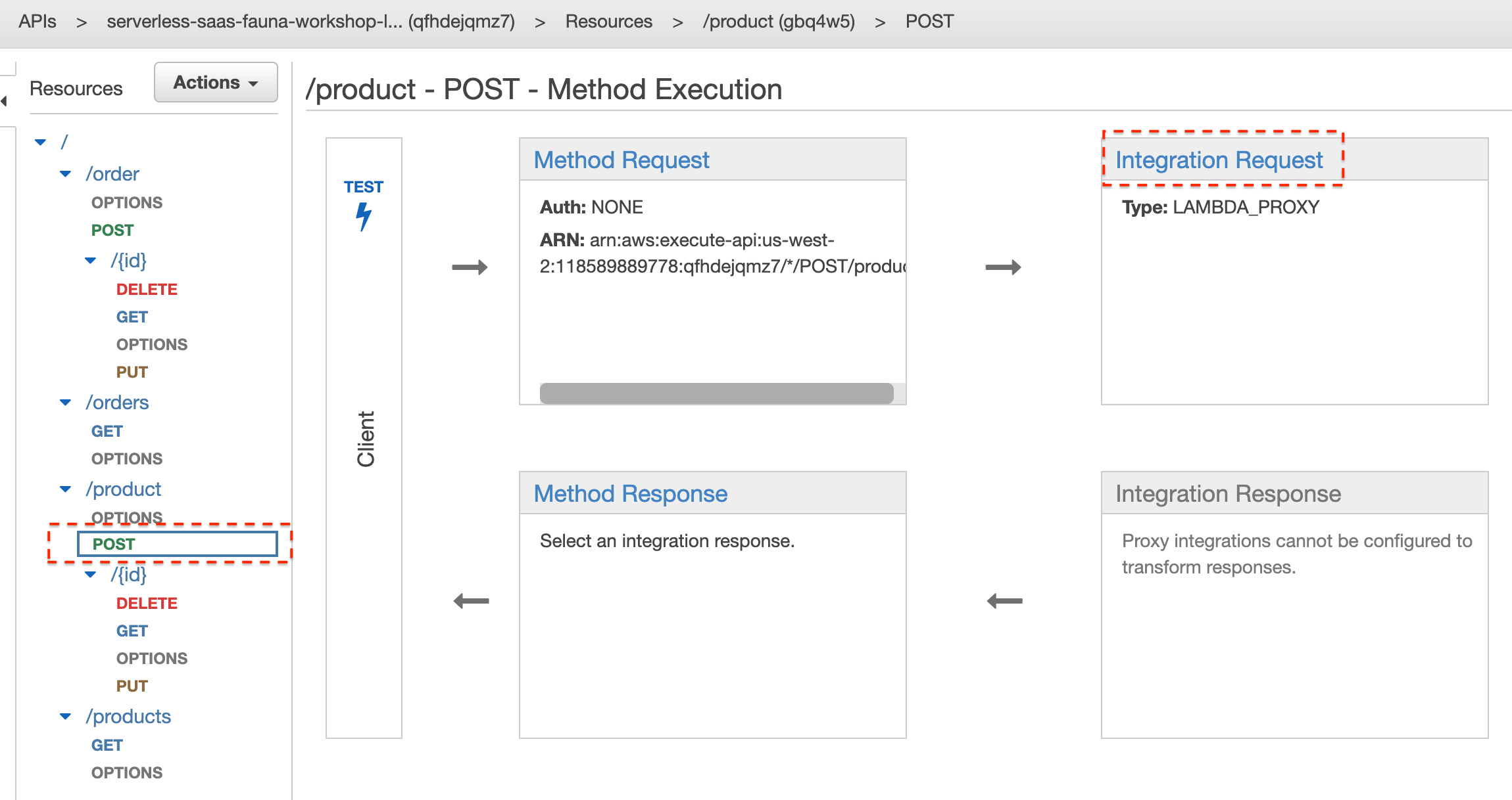API Gateway methods
